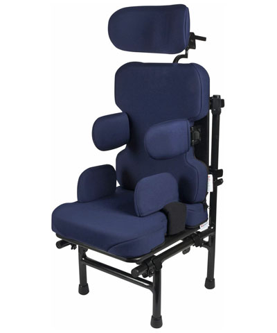 Bio ST-HD Seats & Backs
