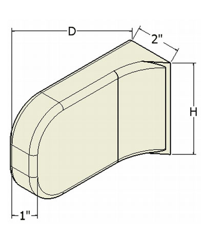 Contoured Lateral Hip/Thigh Support Pads Mounted From The Seat